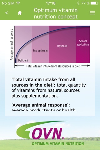 DSM Vitamin Supplementation screenshot 3