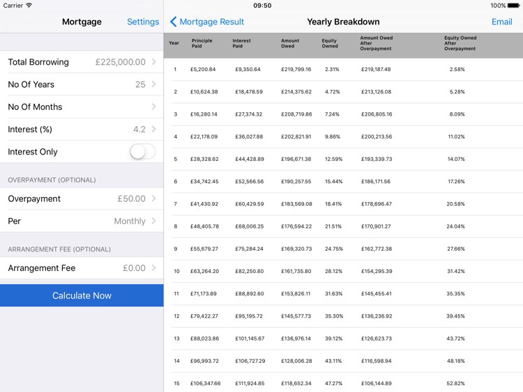 Mortgage Calculator - iPad