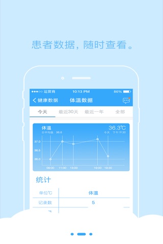 医云通 screenshot 2