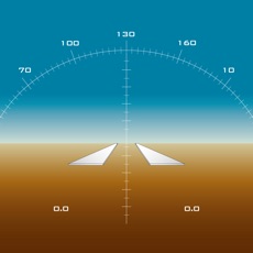 Activities of SmartPlane