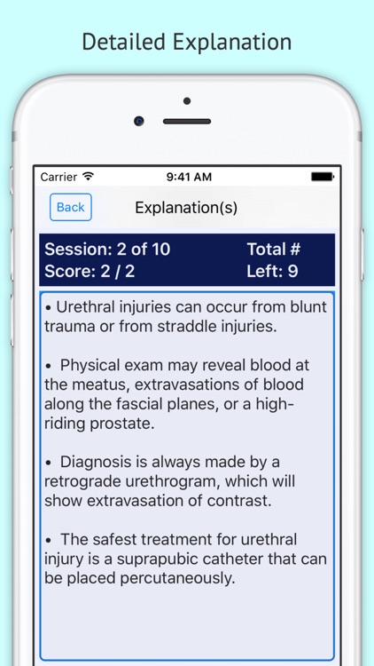 Pediatric Urologic Surgery QA Review