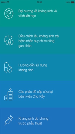 Hướng dẫn Sử dụng Kháng sinh