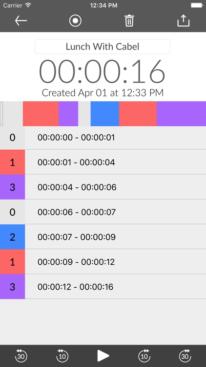 Quantify - Rate Time in Real Time