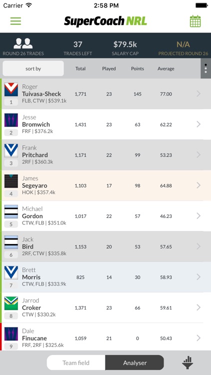 NRL SUPERCOACH 2018