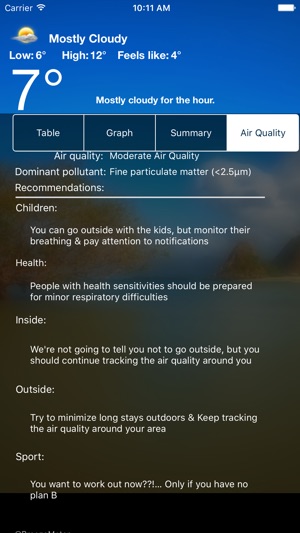 WeatherAirQuality(圖5)-速報App