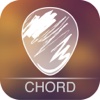 Guitar Kit+ for Chord Search, Save and Training