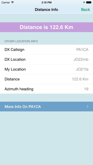 Mircules HAM Distance(圖2)-速報App