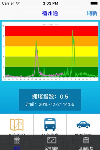 衢州指数 screenshot 4
