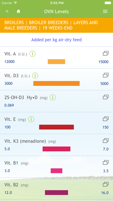 How to cancel & delete DSM Vitamin Supplementation from iphone & ipad 3