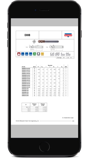 Solid Carbide & Indexable Tools(圖4)-速報App