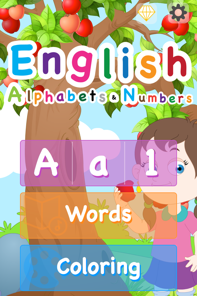 English Alphabets and Numbers