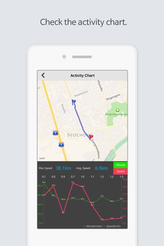 iKelpieTracker - GPS activity tracking screenshot 4