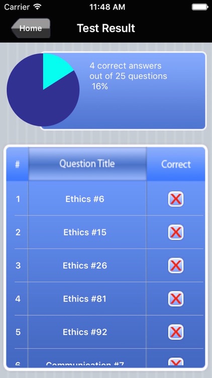 Paralegal Exam Prep screenshot-4