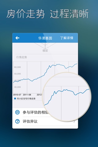 房价管家 screenshot 4