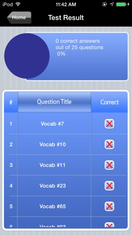 Florida Real Estate Agent Exam Prepのおすすめ画像5