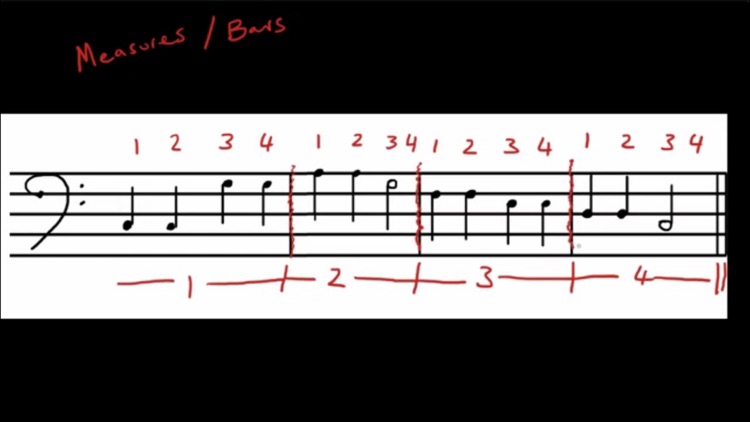 How To Read Music Lessons screenshot-4