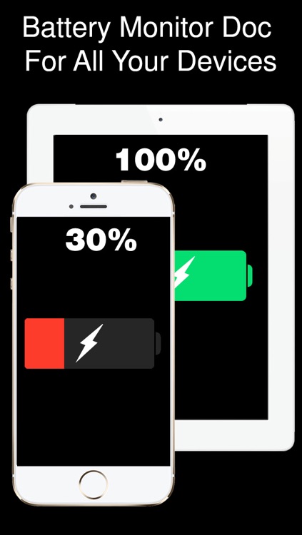 Bawee - One Battery Doctor To Monitor All Your Devices