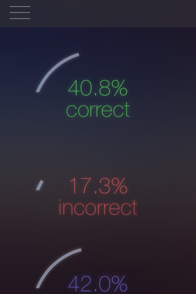 Organic Chemistry Review screenshot 4