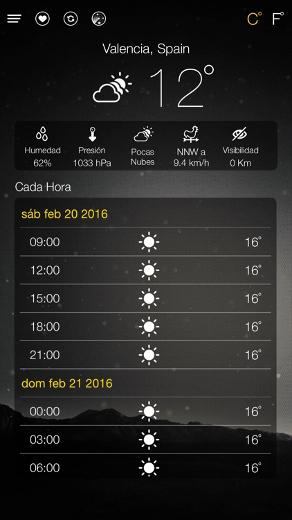 Pronóstico del tiempo del mundo