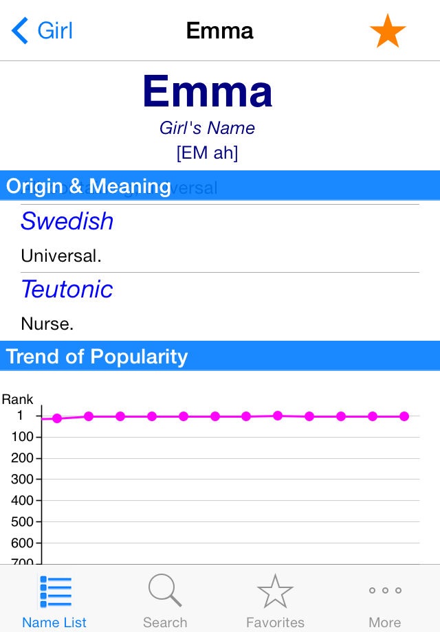 Baby Names Generator for Boys Girls and Twins, 2014 Top Popular Boy Girl Total Name List screenshot 2