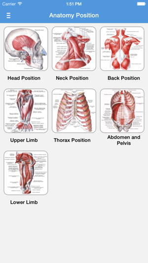 ‎Human Anatomy 2017 Screenshot