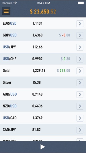Forex trading terminal