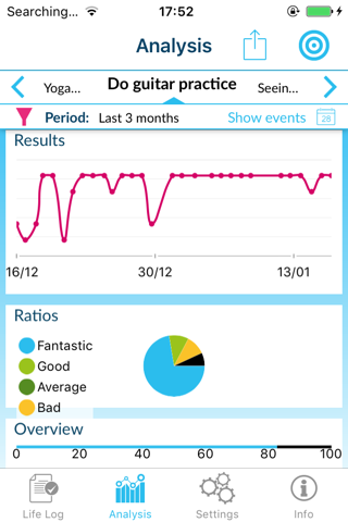 Life Log - Tracking your Life screenshot 3