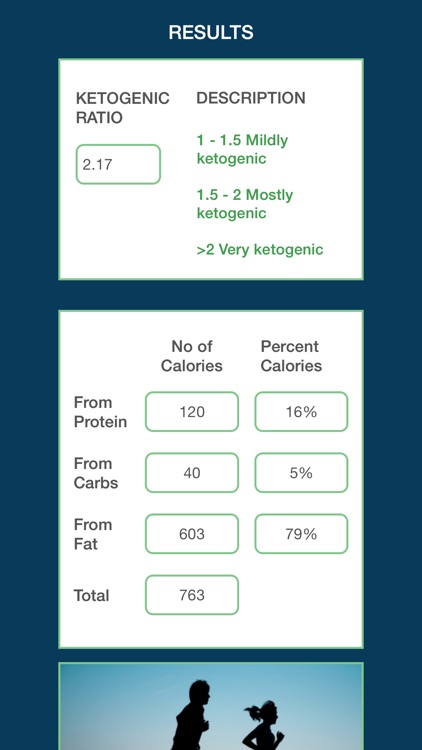 KetoCalc