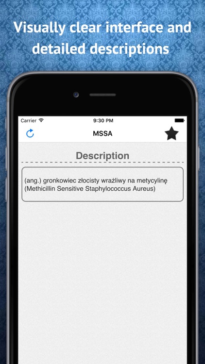 Medical Abbreviations Polish