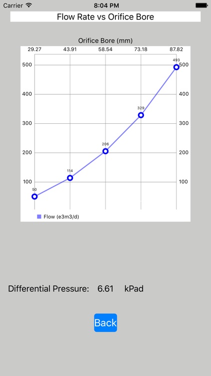 Natural Gas Flow Calculator