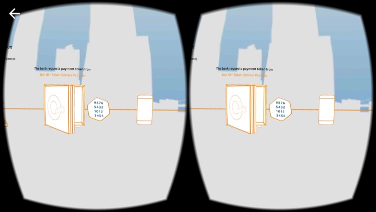 Bell ID Tokenization in Virtual Reality