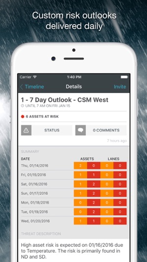 Riskpulse Relay - Weather Risk Collaboration for the Supply (圖3)-速報App
