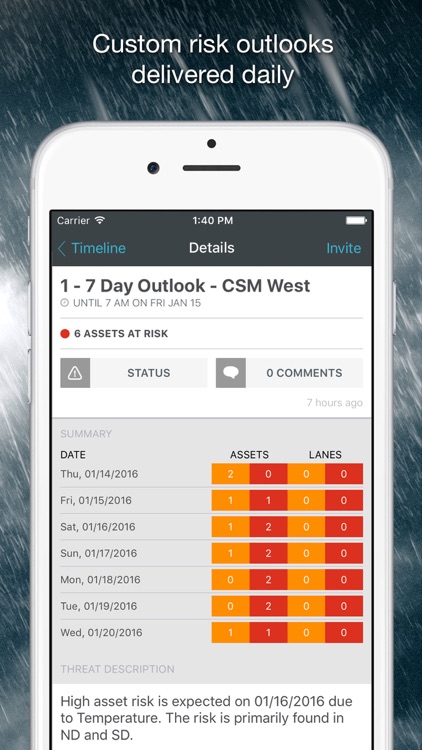 Riskpulse Relay - Weather Risk Collaboration for the Supply Chain