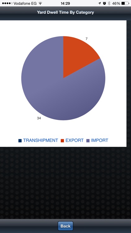 DPWS-TPA screenshot-4