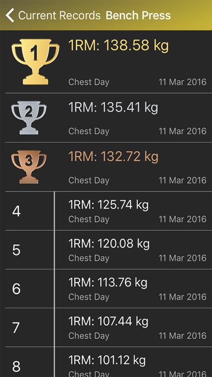 GymProgress - Fitness & Body Building Tracker for your Workout screenshot-4