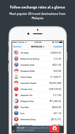 Malaysia Ringgit Currency Converter