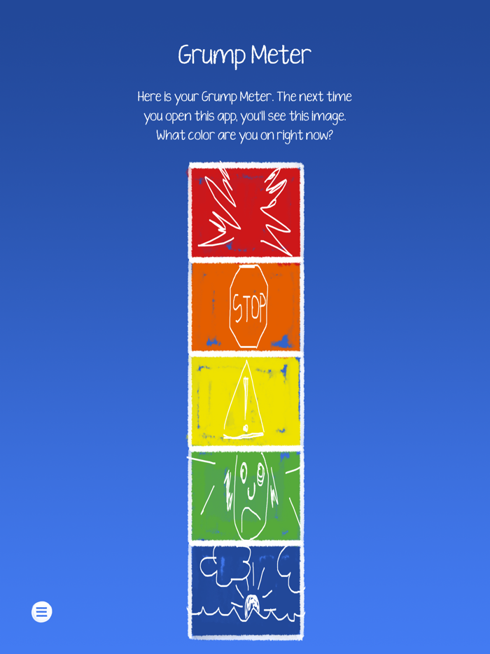 Grump Meter