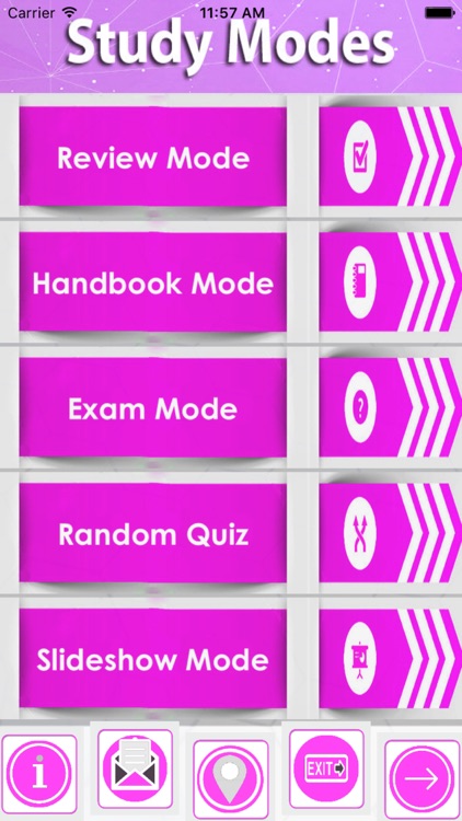 Introduction to Psychology 3900 Study Notes & Quiz