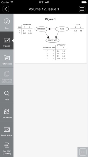 Significance App(圖4)-速報App