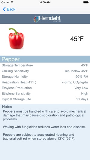 Hemdahl Food Safety Guide(圖4)-速報App