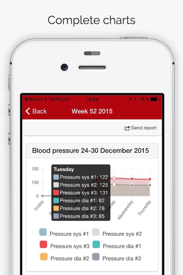 Daily Health Status and Report screenshot 4