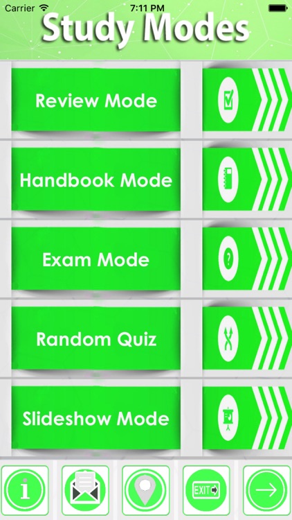 NCLEX-PN Exam review 5800 Flashcard