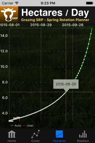 Grazing SRP - Spring Rotation Planner screenshot 2