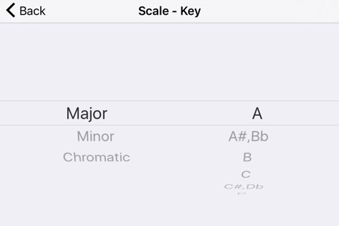 Ultimate Sax : For Saxophone Fingering Practice screenshot 4