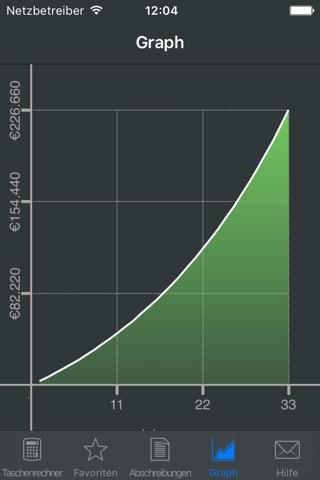 Compound Interest Calculator + screenshot 4