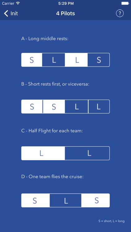 Extended Rest Operations