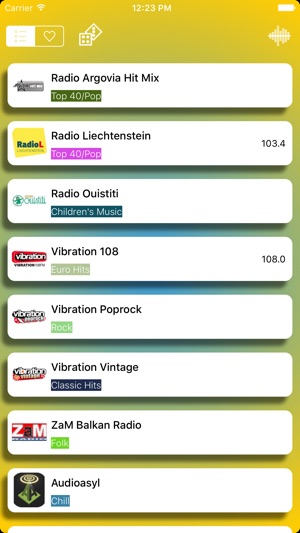 Radio  - Swissradio - Internet Radios(圖1)-速報App