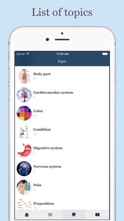 Medical Terminology - Prefixes, Roots, Suffixes
