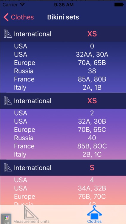 All clothes sizes and basic units converter - M&S Converter (Measures and sizes converter) screenshot-3