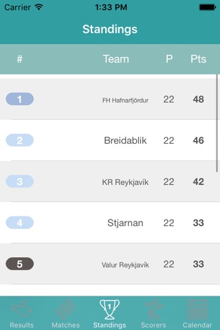 InfoLeague - Information for Icelandic Premier League - Matches, Results, Standings and more screenshot 2